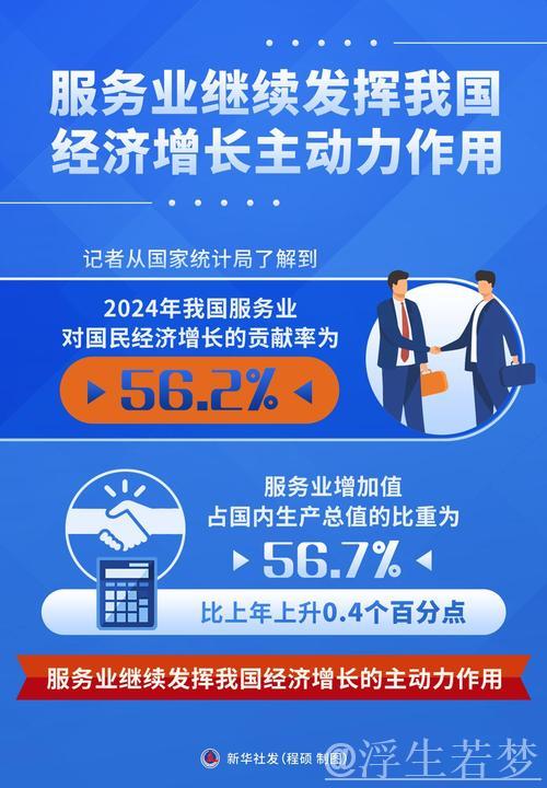 服务业继续发挥我国经济增长主动力作用 服务业继续发挥我国经济增长主动力作用