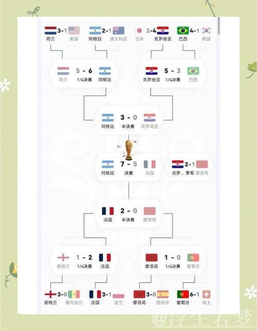 世界杯J组分组揭晓：阿根廷遇阿尔及利亚，奥地利战约旦